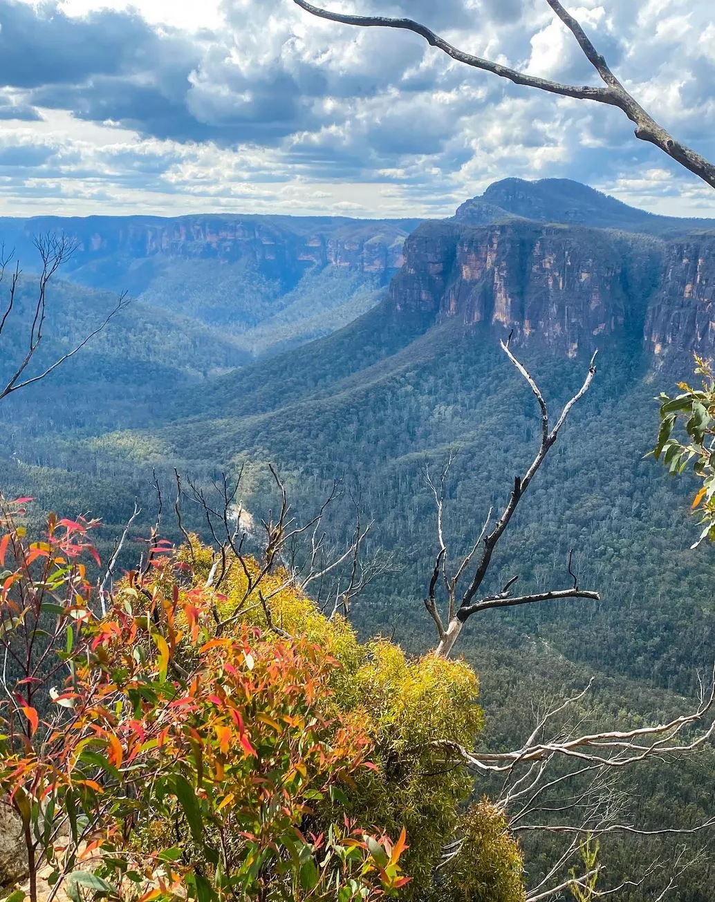 How Long Is the Govetts Leap Walk